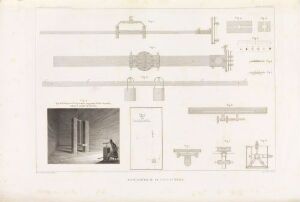  Monochrome technical illustration titled "Magnometer av MM.Gauss og Weber" by M.M. Gauss, showcasing diagrams of a magnometer and its parts, including a vignette of a period-dressed figure in a lab setting, executed in shades of off-white, gray, and black on paper.