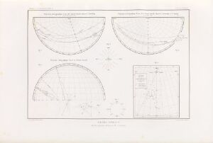  Historical scientific paper artwork by Auguste Bravais titled "Nordlys," featuring detailed black ink diagrams on an off-white background, illustrating semi-circular and grid patterns that may depict studies related to the aurora borealis.