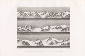  "Géologie du Spitzberg" by J. Durocher, a triptych aquatint on paper artwork showcasing three horizontal sections of monochromatic mountain ranges in shades of gray against an off-white background, representing the geological formations of Spitzberg in a stylized manner.