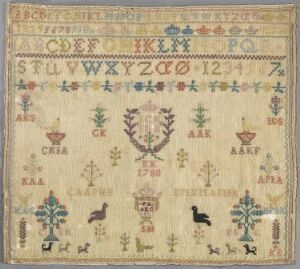  An antique hand-stitched embroidery sampler with a faded beige background, featuring an alphabet without the letters J and U, numbers 1 to 12, and a variety of motifs including stylized plants