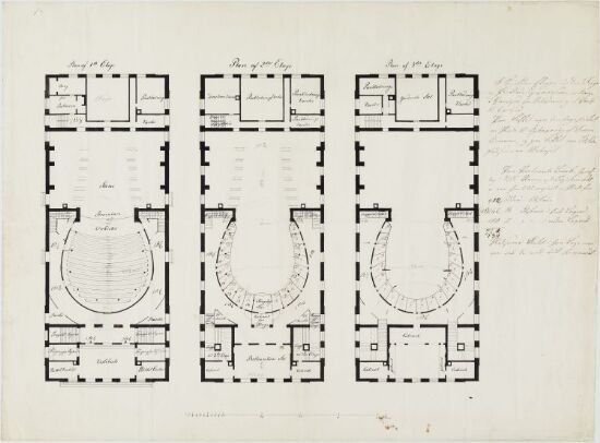 Design for Christiania Theatre