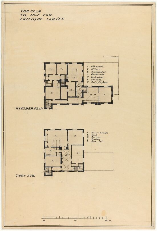 Villa for grosserer Frithjof Larsen