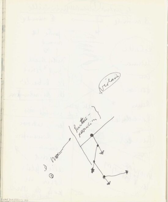 Studie og nedtegnelser