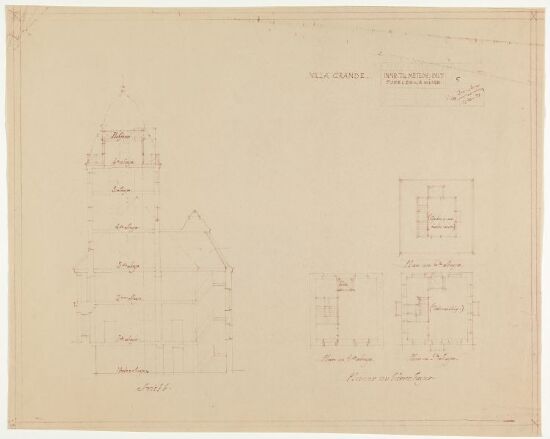 Villa Grande, ombygging til meteorologisk institutt