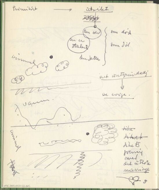 Studie og nedtegnelse