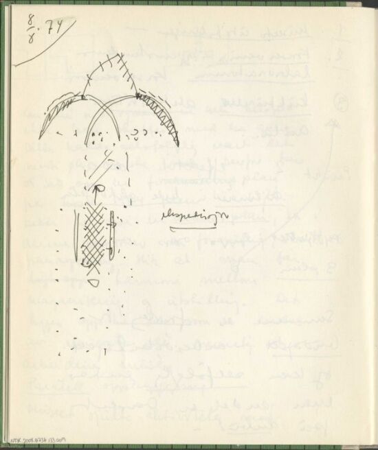 Studie og nedtegnelse