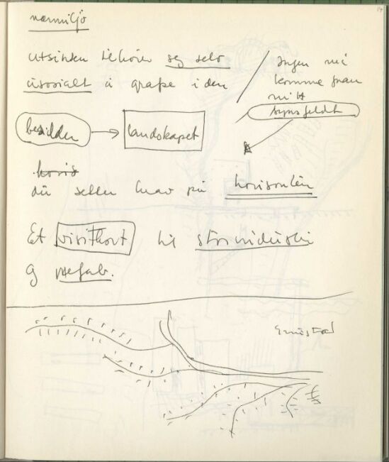 Studie og nedtegnelse