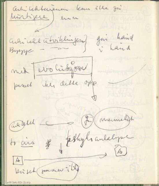 Studie og nedtegnelse
