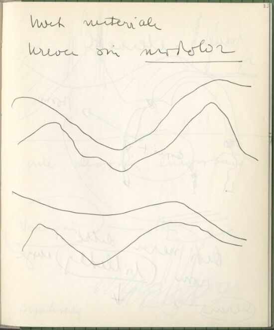 Studie og nedtegnelse