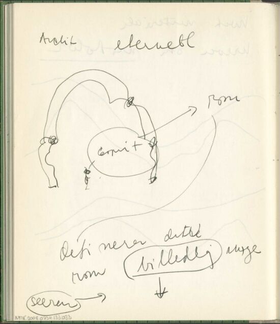 Studie og nedtegnelse