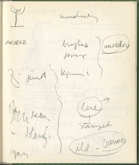 Studie og nedtegnelse