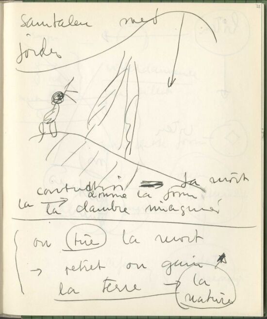 Studie og nedtegnelse