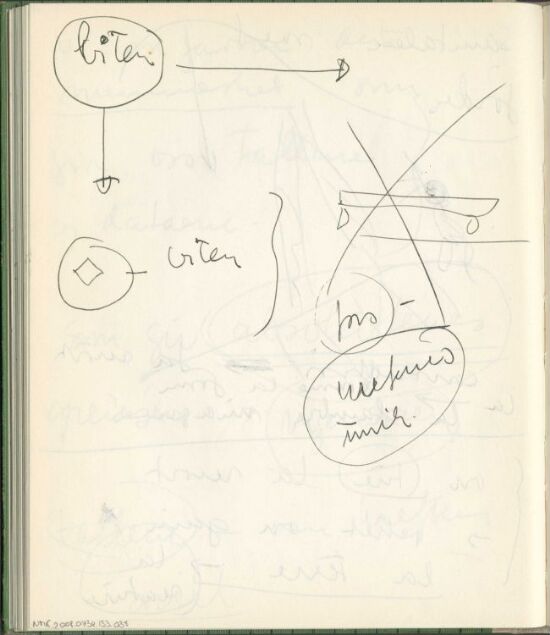 Studie og nedtegnelse