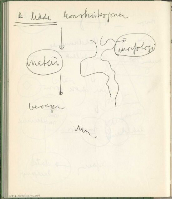 Studie og nedtegnelse