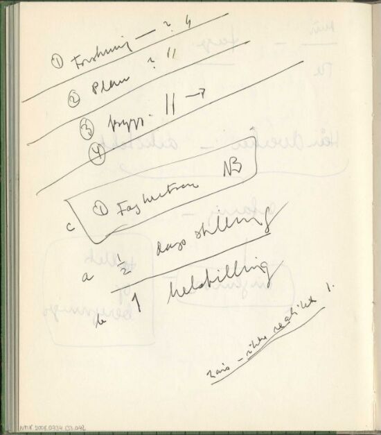 Studie og nedtegnelse