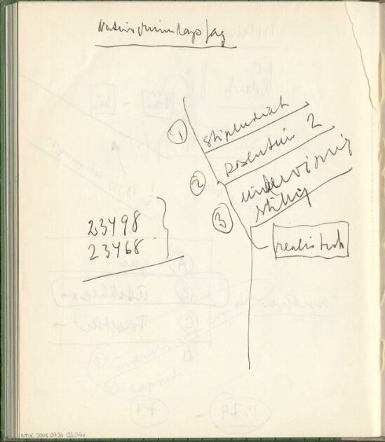 Studie og nedtegnelse