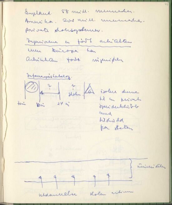 Studie og nedtegnelse