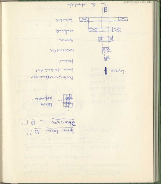 Studie og nedtegnelse