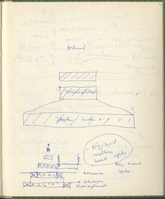 Studie og nedtegnelse