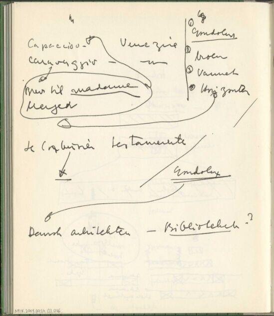 Studie og nedtegnelse