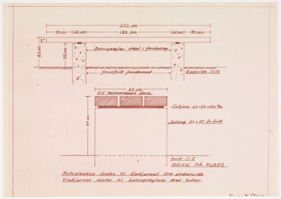 Havebenker ved HF-bygget på Blindern