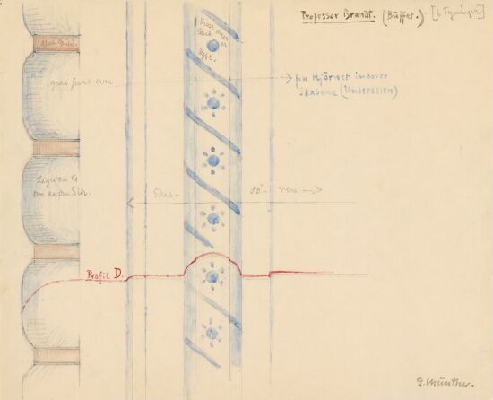 Tegninger til spisestuemøbler for professor Brandt