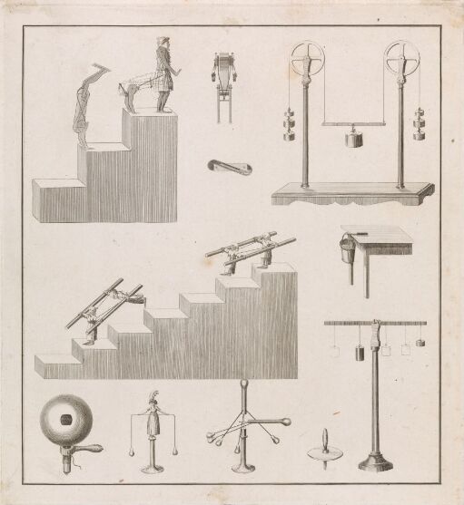 Illustrasjon til Adam Hauch, Det physiske Cabinet, København 1836-38