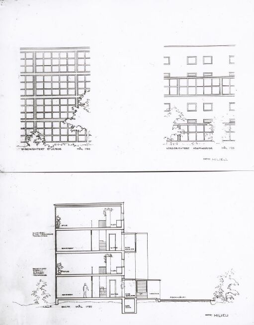 Milieu, competition draft