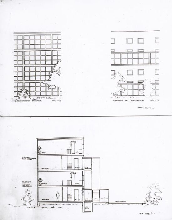 Milieu, competition draft