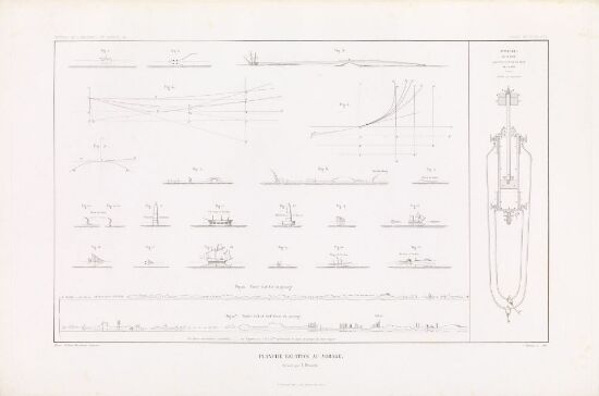 Planche relative au mirage