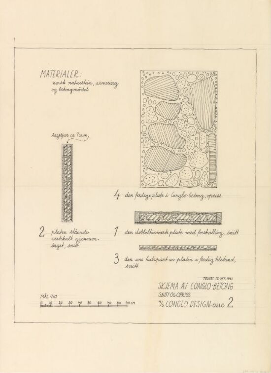 Skjema av Conglo-betong