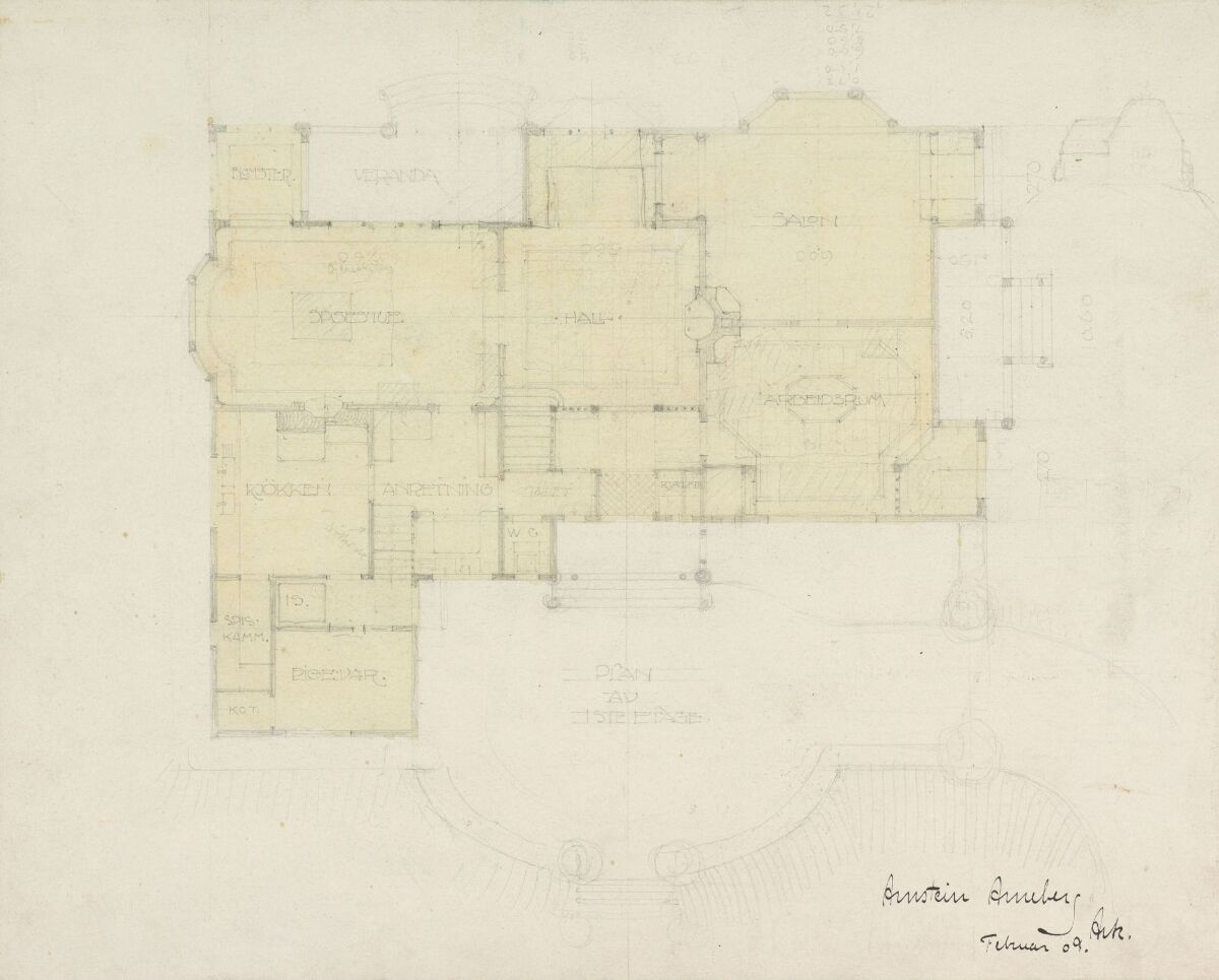 Eivind Eckbo, Arnstein Arneberg, Villa Alicia Nasjonalmuseet Samlingen