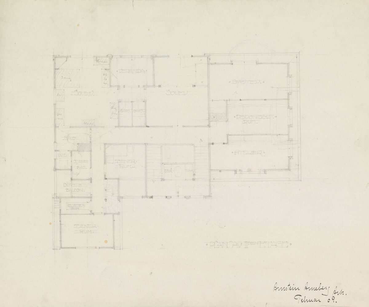Eivind Eckbo, Arnstein Arneberg, Villa Alicia Nasjonalmuseet Collection