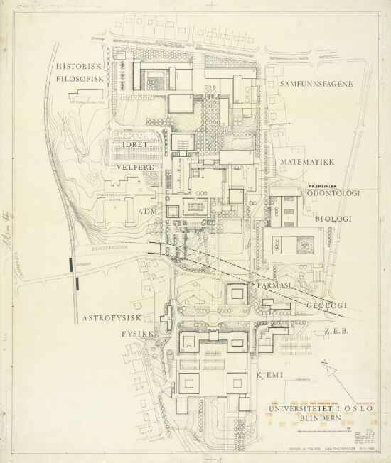 Situasjon på Blinden
