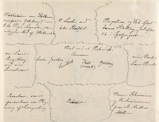 Kunstnerliv i Düsseldorf, Spatzen Garten