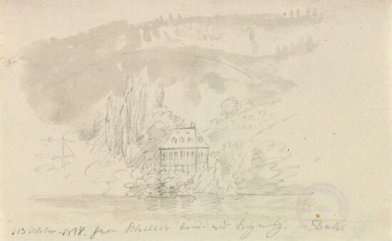 Ansicht von Loschwitz