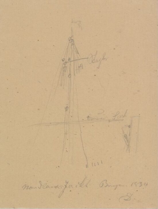 Riggen til en nordlandsjekt, Bergen