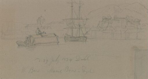 Havnen i Bergen med tomaster og flytetønne med figur