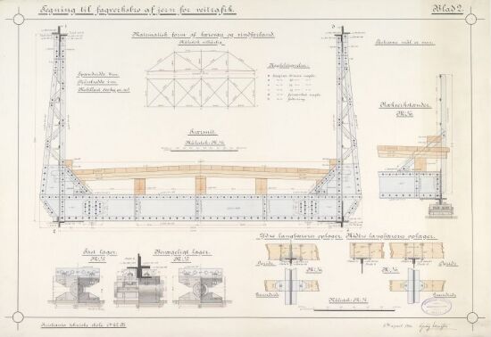 Fagverksbro av jern for veitrafikk