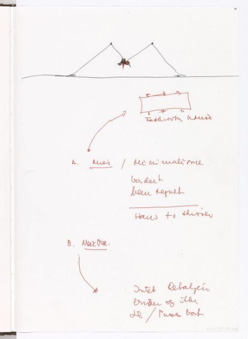 Mies / Minimalisme...