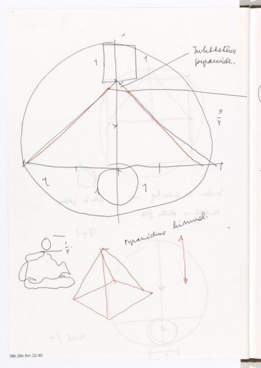 Studier av pyramide