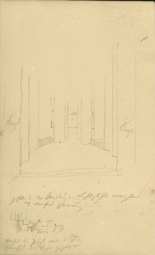 Arkitekturstudie, kor