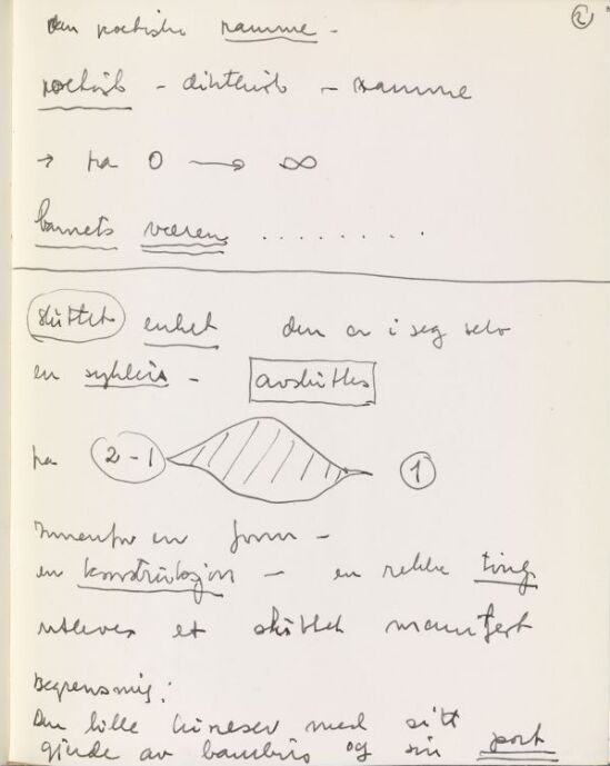 Den poetiske ramme...