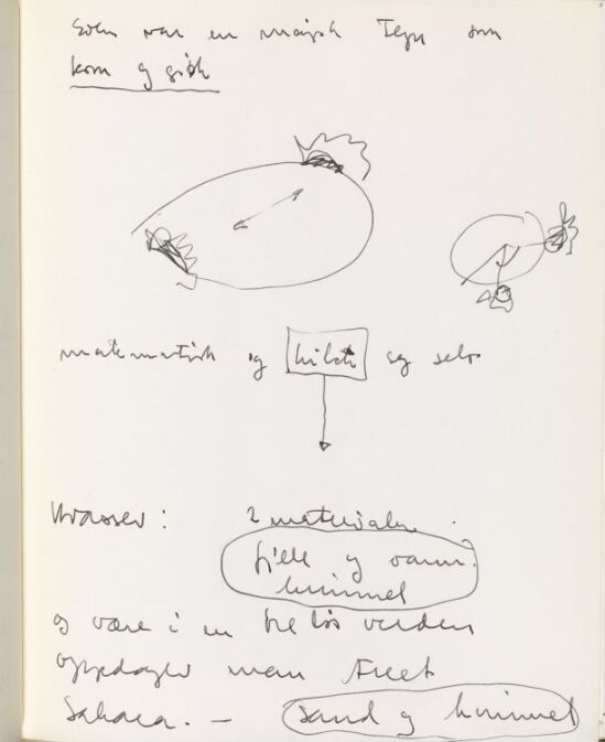 Solen var et magisk tegn som kom og gikk