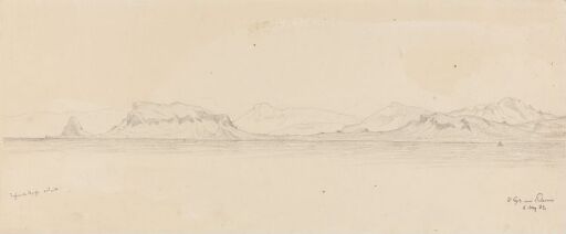 The coast near Palermo