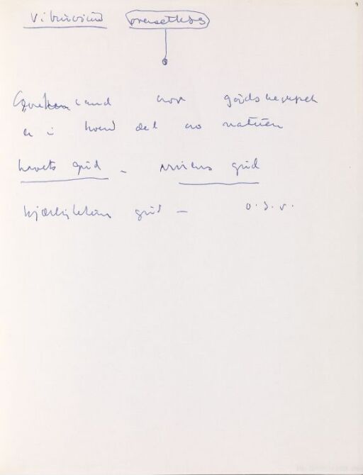 Nedtegnelse