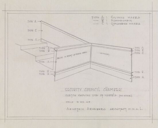 Sikkerhetsrådets sal, skisse som viser bruk av marmor