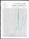 Physical and Economic Expansion and Recession