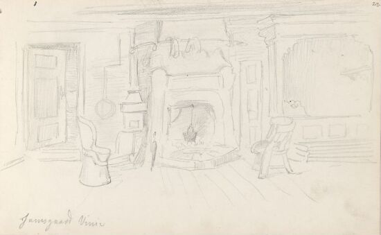 Stueinteriør, Jamsgard i Vinje