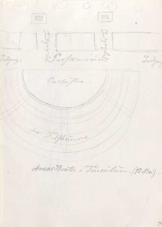 Antikt teater i Tusculum